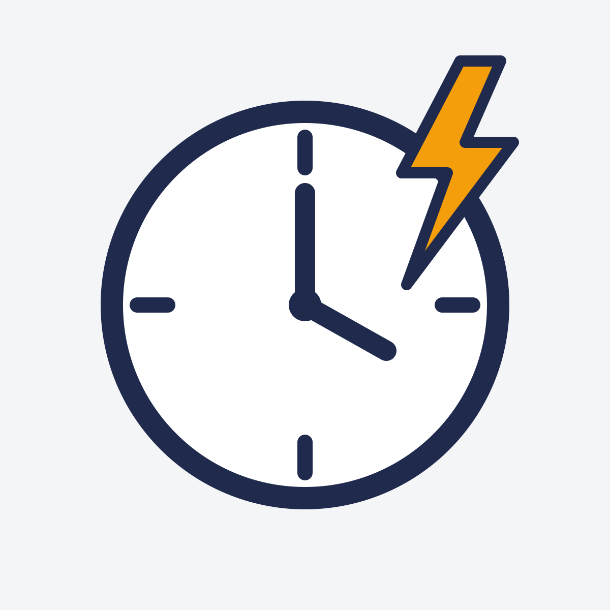 Rush Production (1–2 Business Days)